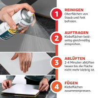 Profi Sprühkleber extra stark 400ml dauerhafte Verklebung verstellbares Ventil