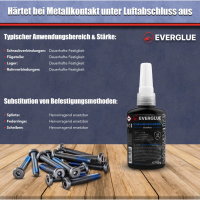 Schraubensicherung mittelfest 50g Gewindekleber Schrauben Sicherung bis M36