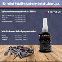 Schraubensicherung hochfest 50g Gewindekleber Schrauben Sicherung bis M20