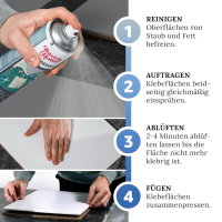 Bastelkleber Sprühkleber 500ml Kontaktkleber Kleber DIY Karton Pappe Basteln
