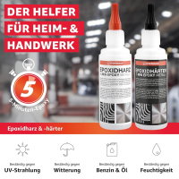 2K Metallkleber Kleber Klebstoff Aluminium Eisen...