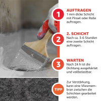 Dichtmasse Wasserdicht Abdichtung Flüssigdichtung Dichtstoff Wasser Stopp 1000g
