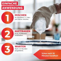 2K Epoxidharz Kleber 200g 30 min Schnellkleber, hochfest & temperaturbeständig