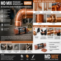 Kupfer Repair Stick Reparaturkitt 2K Epoxidharz...
