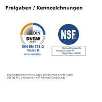 MARSTON Universal-Dichtung 85g Dichtungsmasse dauerplastisch Benzin- Ölresistent